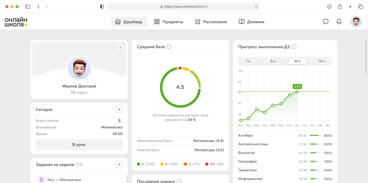 Слайд проектов 2